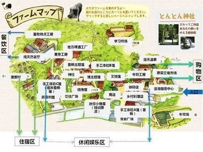 视野 | 看国外农业和亲子旅游的创意混搭 住宿服务